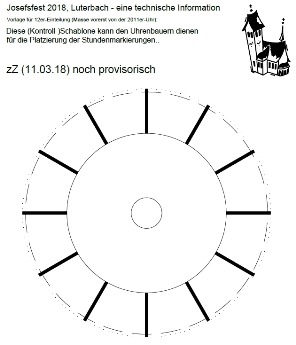 Zifferblatt Seppeuhr